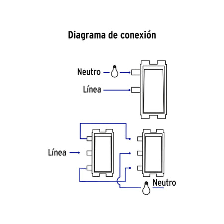 Placa armada 1 interruptor de escalera, marfil, Basic