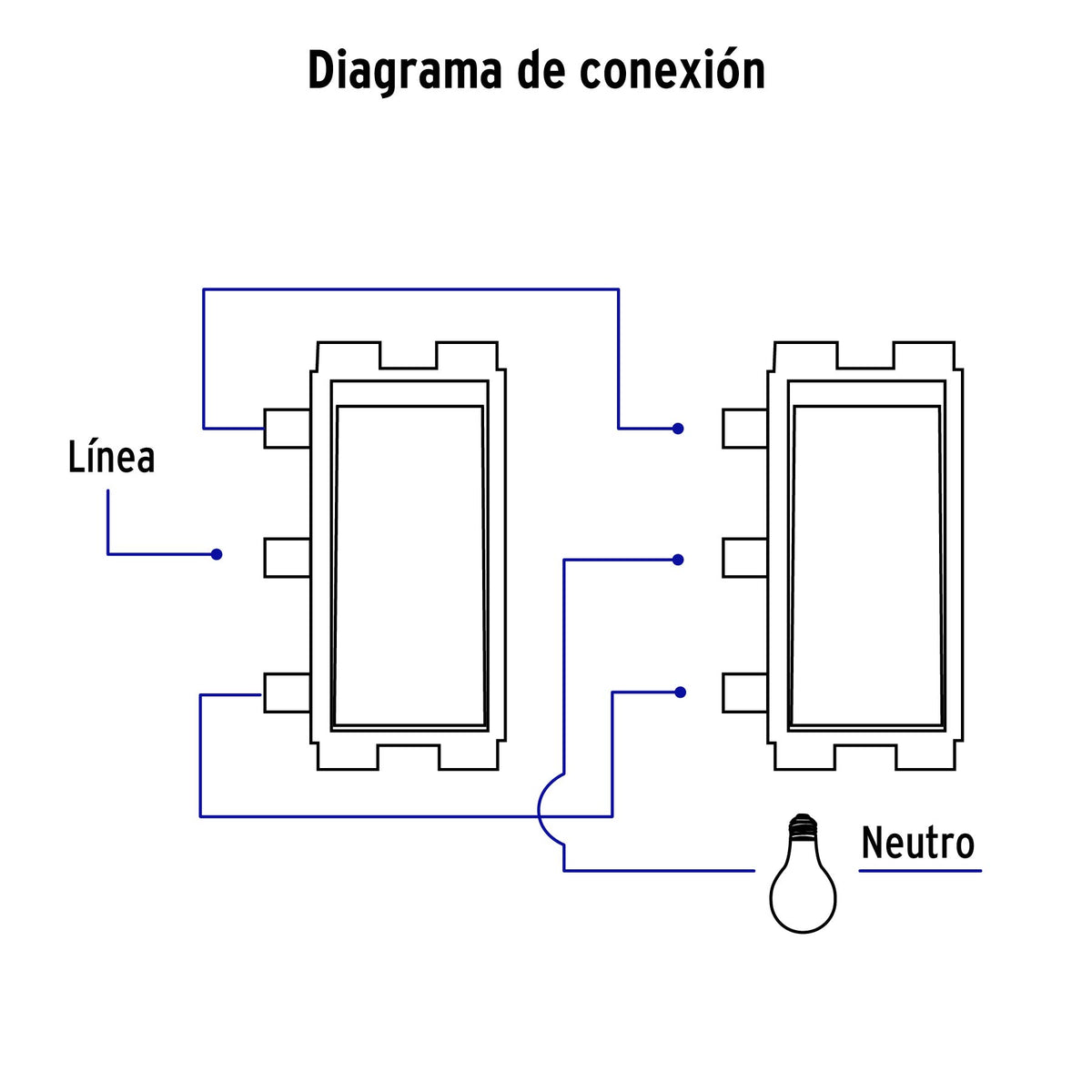 Placa armada con 1 interruptor de 3 vías, Volteck Basic