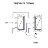 Placa armada 1 interruptor escalera, blanco, línea Italiana blanco