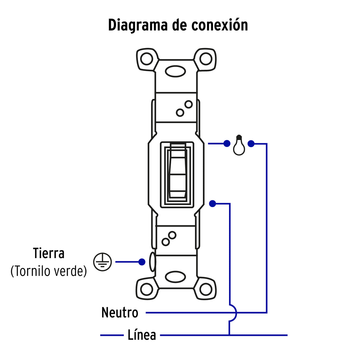 Placa armada interruptor sencillo linea Standard blanco