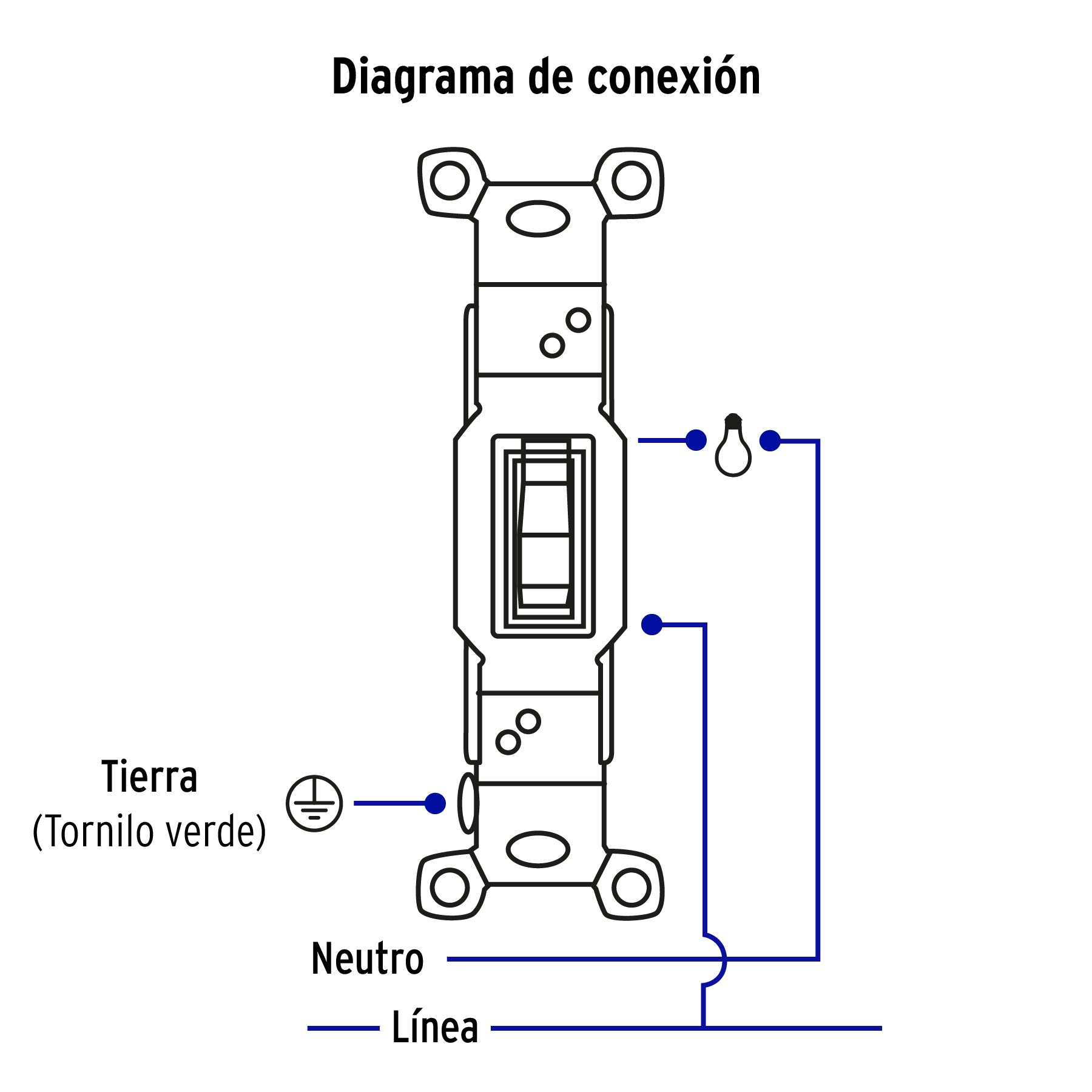Placa armada interruptor sencillo linea Standard blanco
