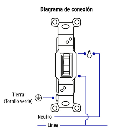 Placa armada interruptor sencillo linea Standard blanco
