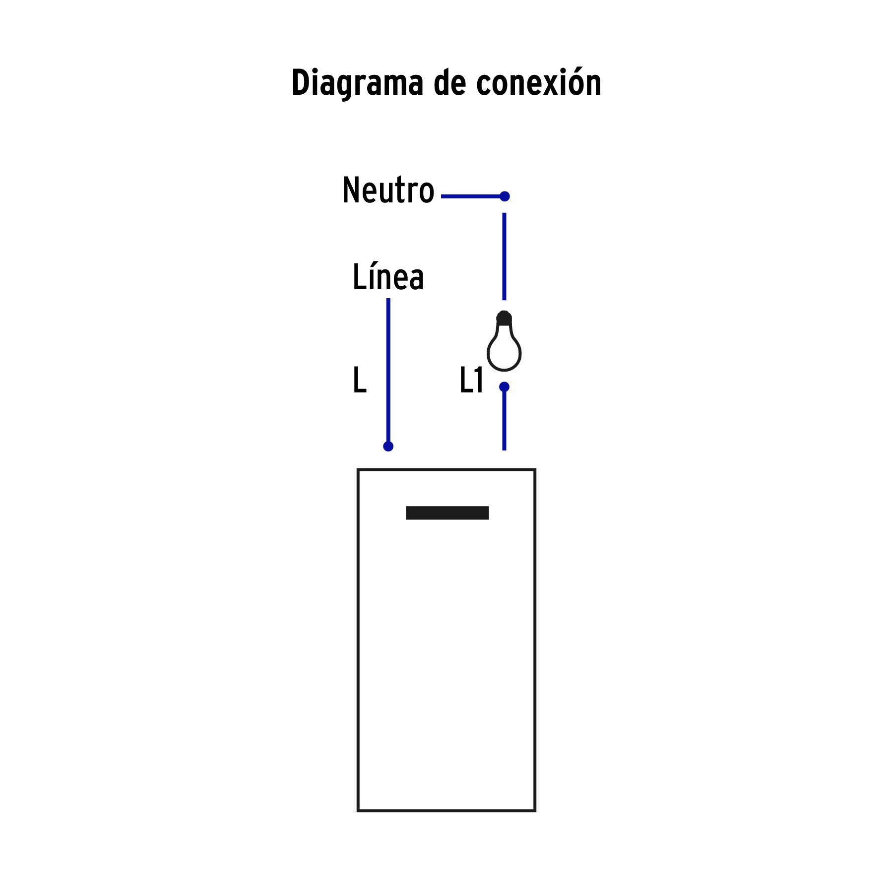 Placa armada 1 interruptor de 3vías, 1.5mód, Española,blanco