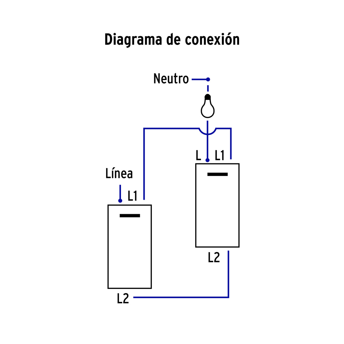 Placa armada acero 1 interruptor de 3 vias 1.5 mod Lisboa