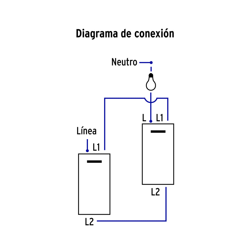 Placa armada blanca 1 interruptor de 3 vias 1.5 mod Lisboa