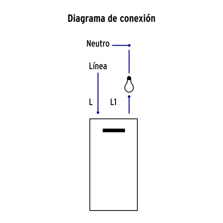 Placa armada acero inox 1 interruptor 3 modulos Lisboa