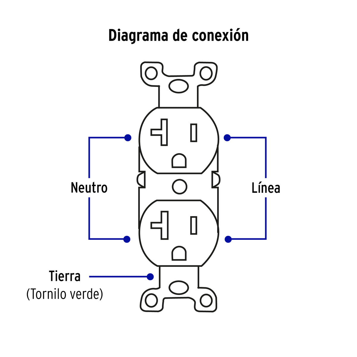 Placa armada contacto duplex2 polos linea Standard blanco