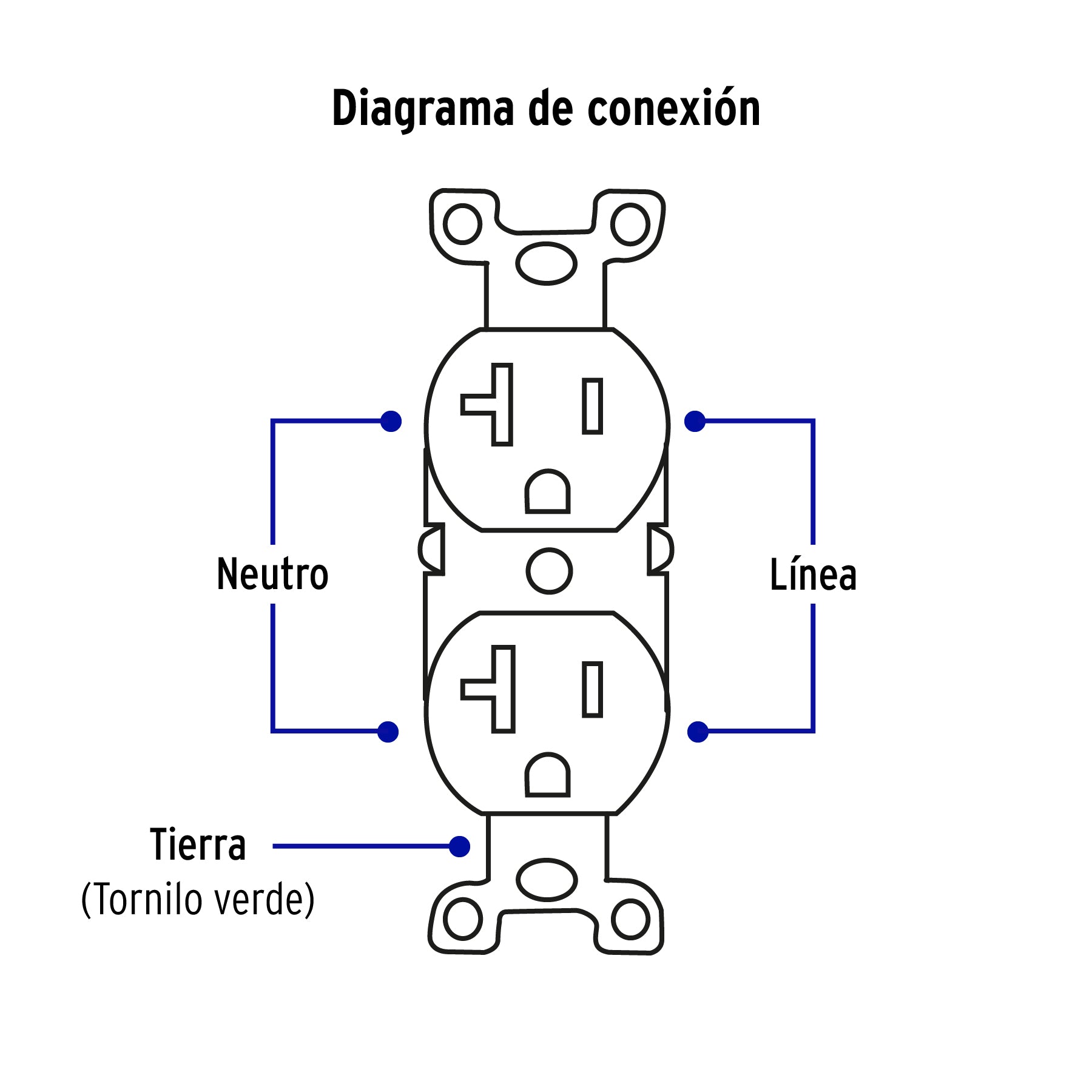 Placa armada contacto duplex2 polos linea Standard blanco