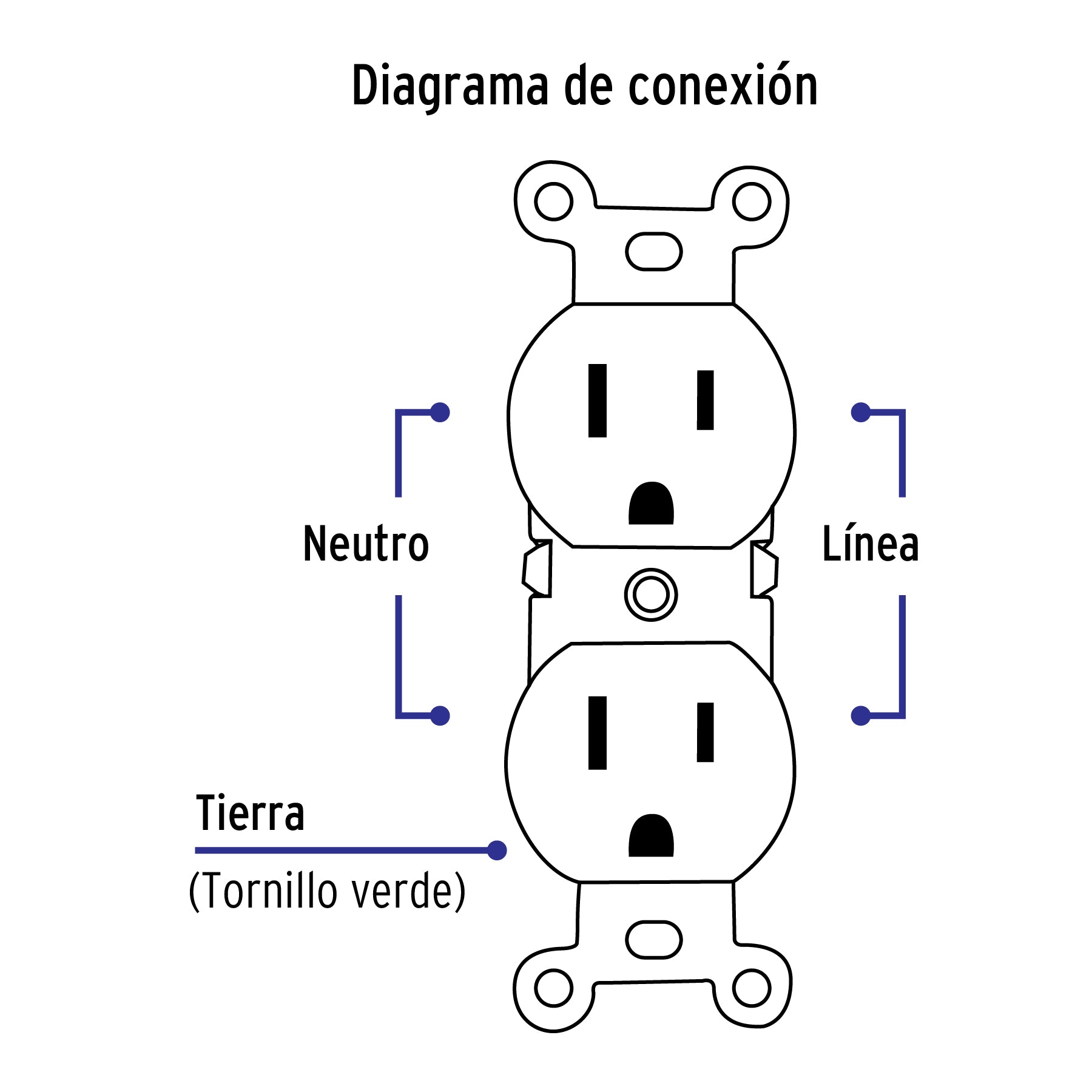 Placa armada 2 contactos polarizados blanca Linea Standard