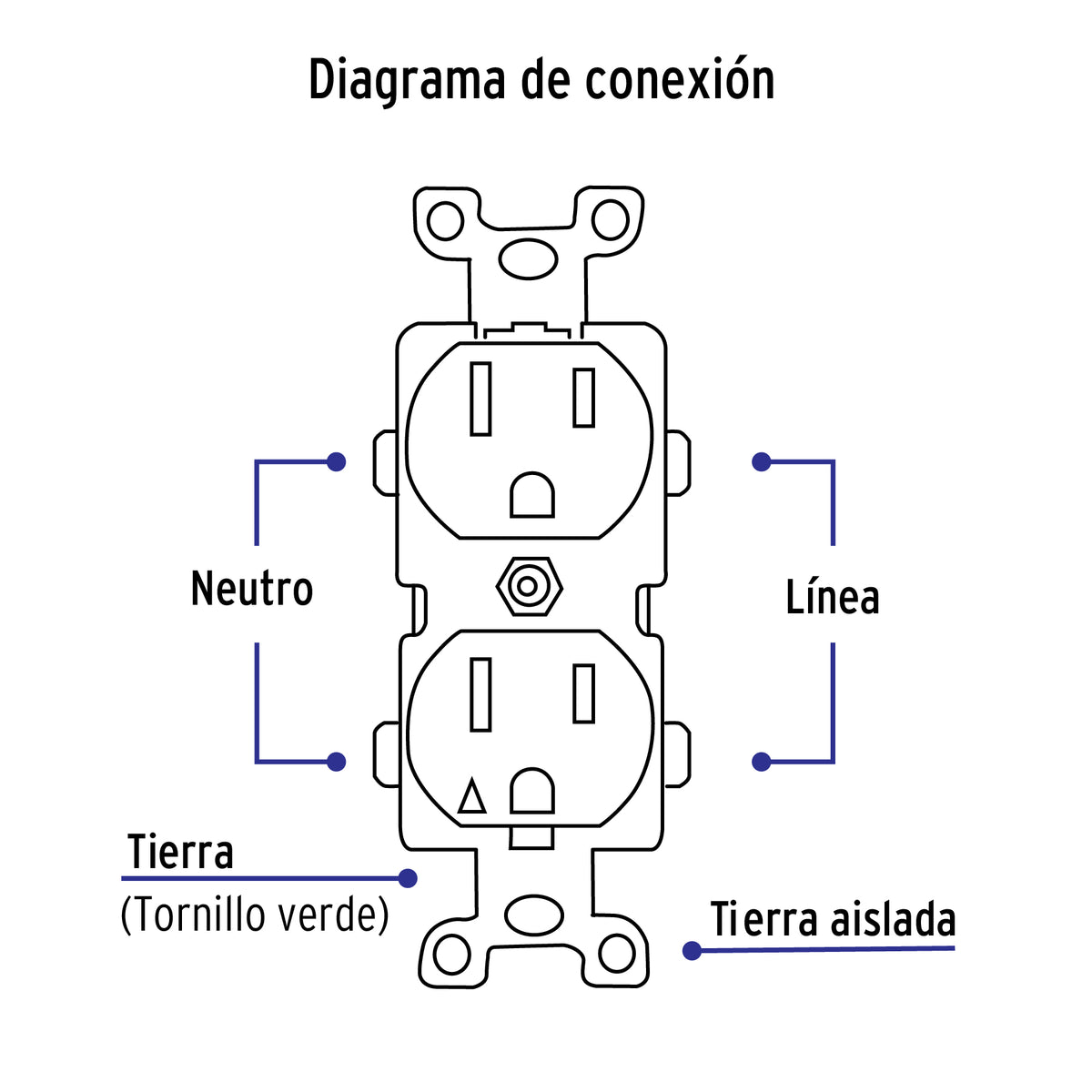 Placa armada contacto tierra aislada linea Standard
