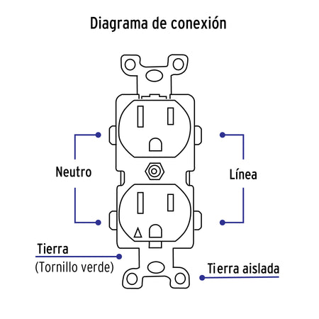 Placa armada contacto tierra aislada linea Standard