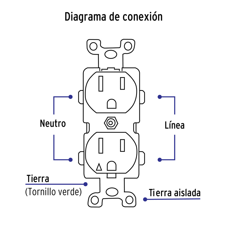 Placa armada contacto tierra aislada linea Standard