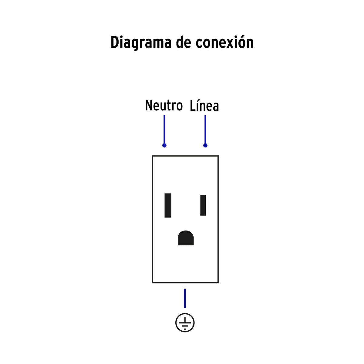 Placa armada 3 contactos 1 modulo Lisboa Volteck blanca