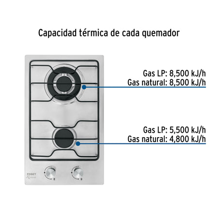 Parrilla gas empotrable 30 cm 2 quemadores esmalte FOSET