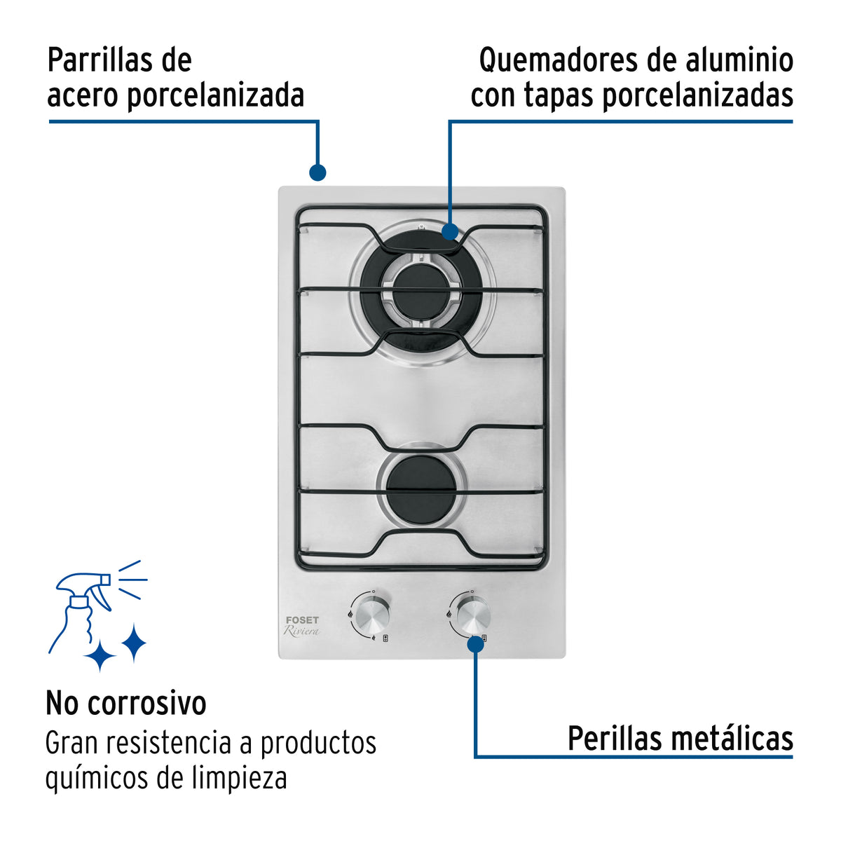 Parrilla gas empotrable 30 cm 2 quemadores esmalte FOSET