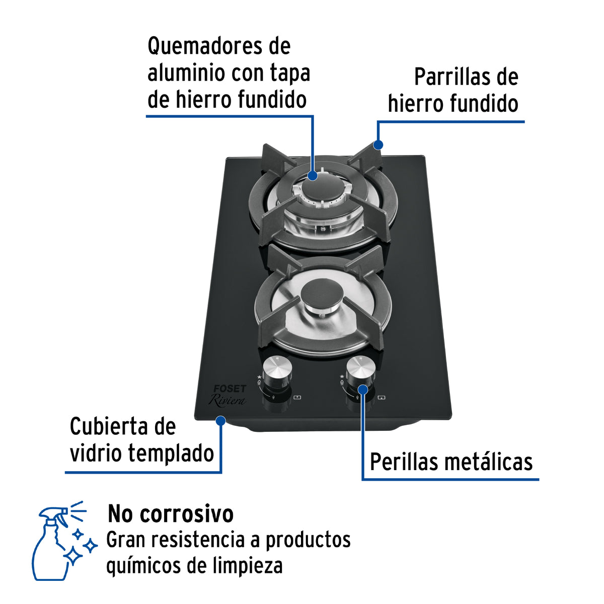Parrilla gas empotrable 30cm 2 quem vidrio negro RIVIERA