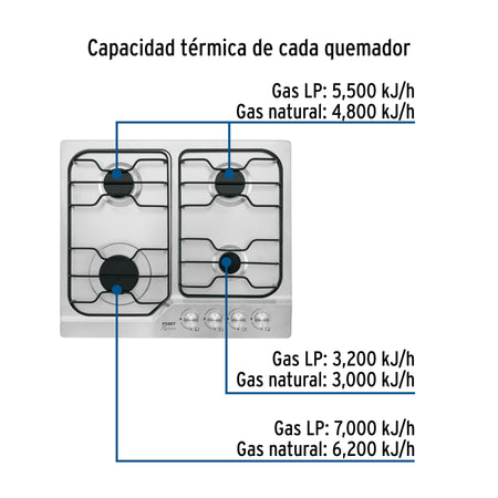 Parrilla gas empotrable 60 cm, 4 quemadores, esmalte, FOSET