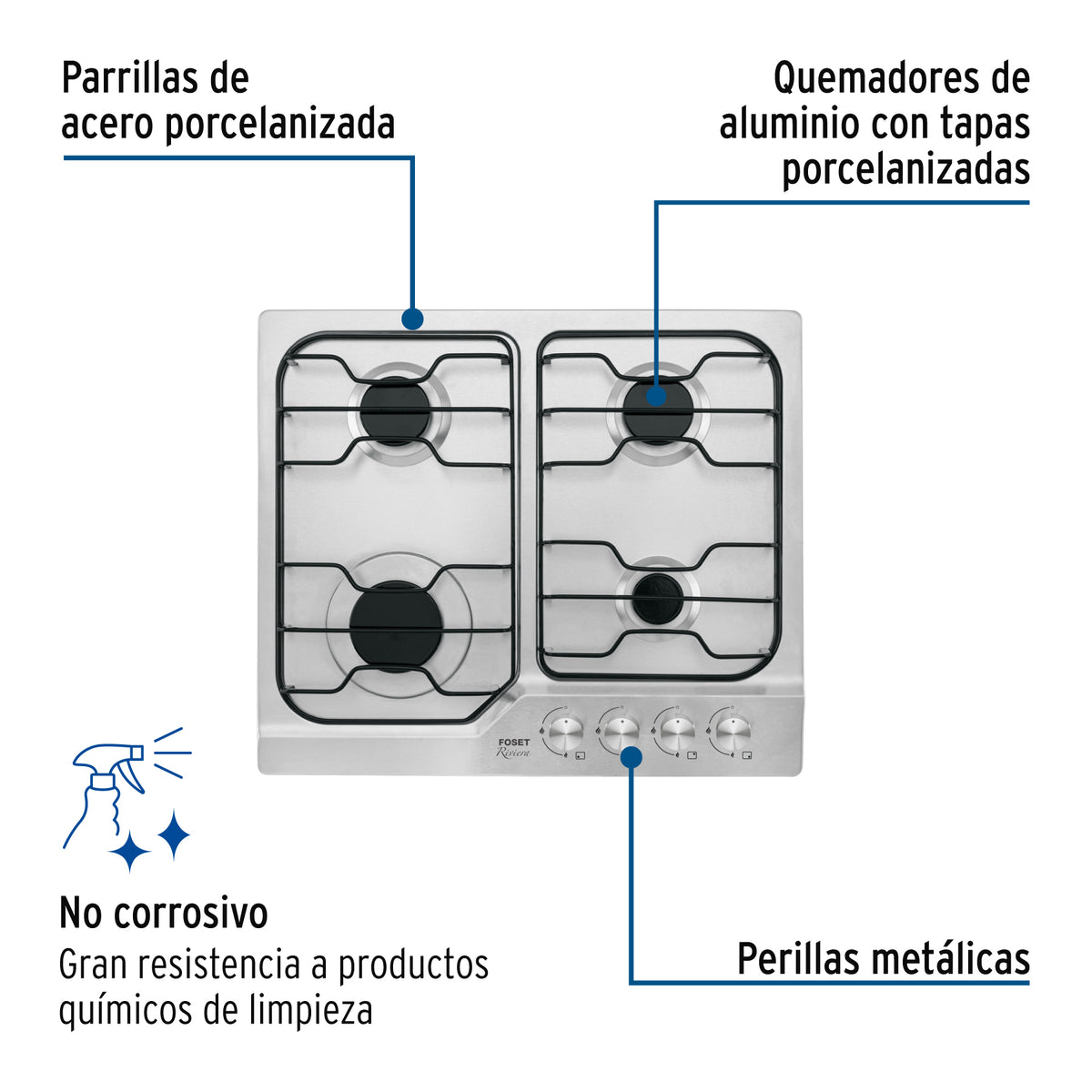 Parrilla gas empotrable 60 cm, 4 quemadores, esmalte, FOSET