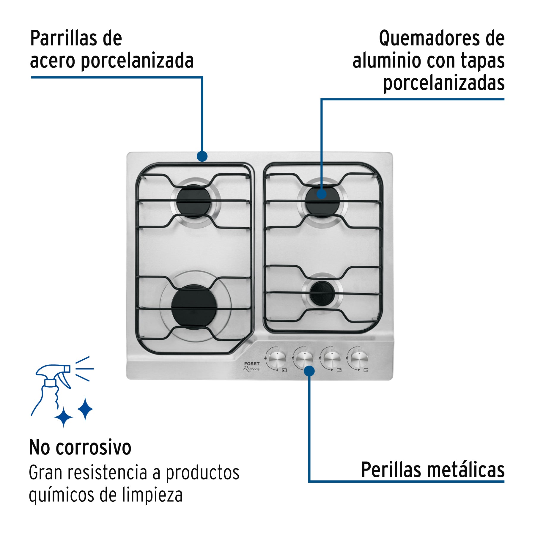 Parrilla gas empotrable 60 cm, 4 quemadores, esmalte, FOSET