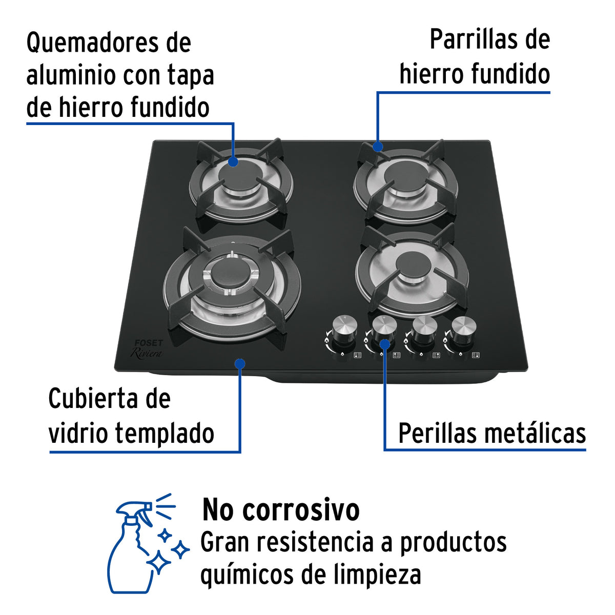 Parrilla gas empotrable 60cm 4 quem vidrio negro RIVIERA