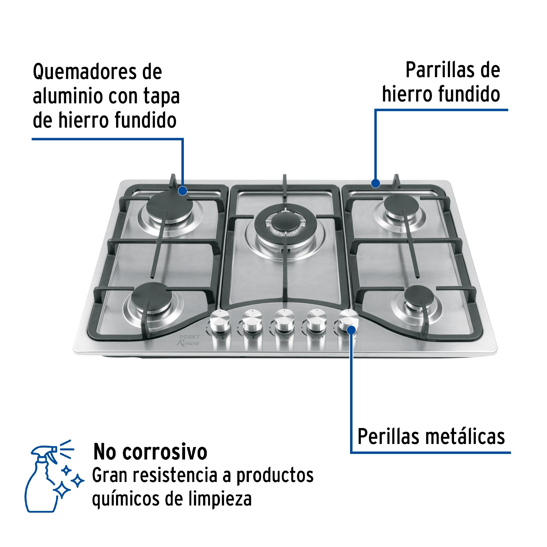 Parrilla gas empotrable 5 quem acero inox RIVIERA 75 cm
