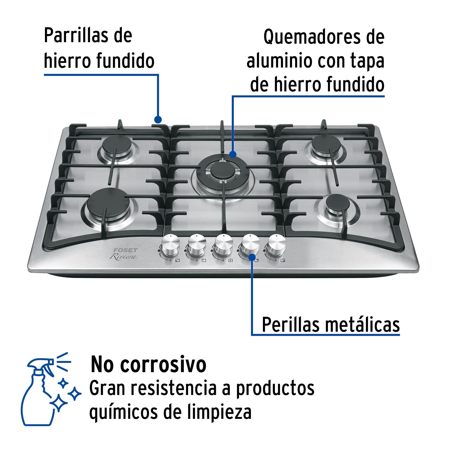 Parrilla gas empotrable 5 quem acero inox RIVIERA 90 cm