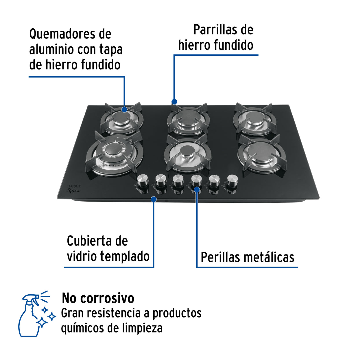 Parrilla gas empotrable 90cm 6 quem vidrio negro RIVIERA
