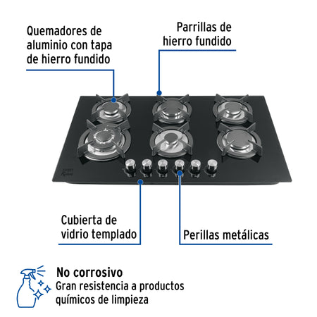 Parrilla gas empotrable 90cm 6 quem vidrio negro RIVIERA