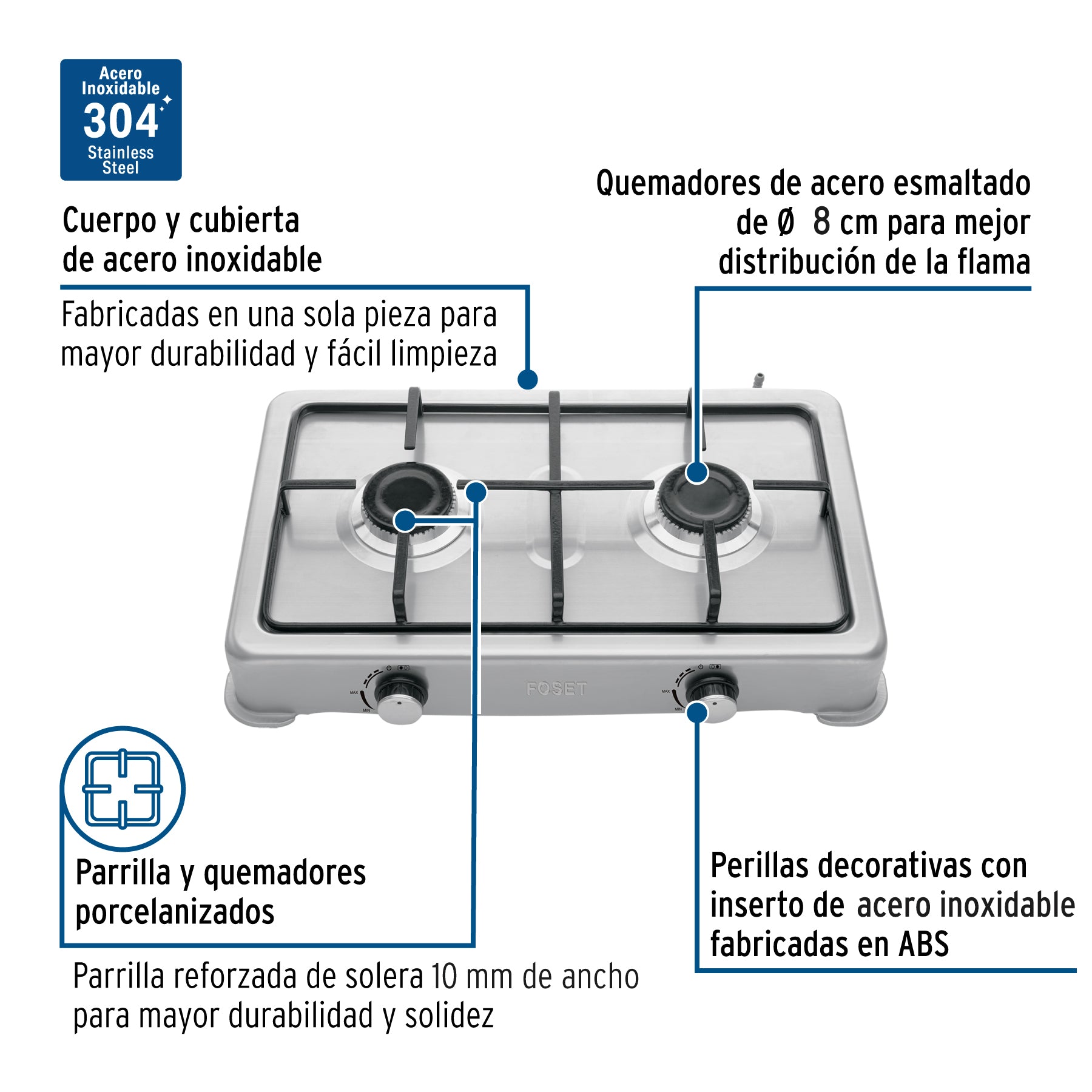 Parrilla de gas de sobreponer,2 quemadores, inox, FOSET AERO