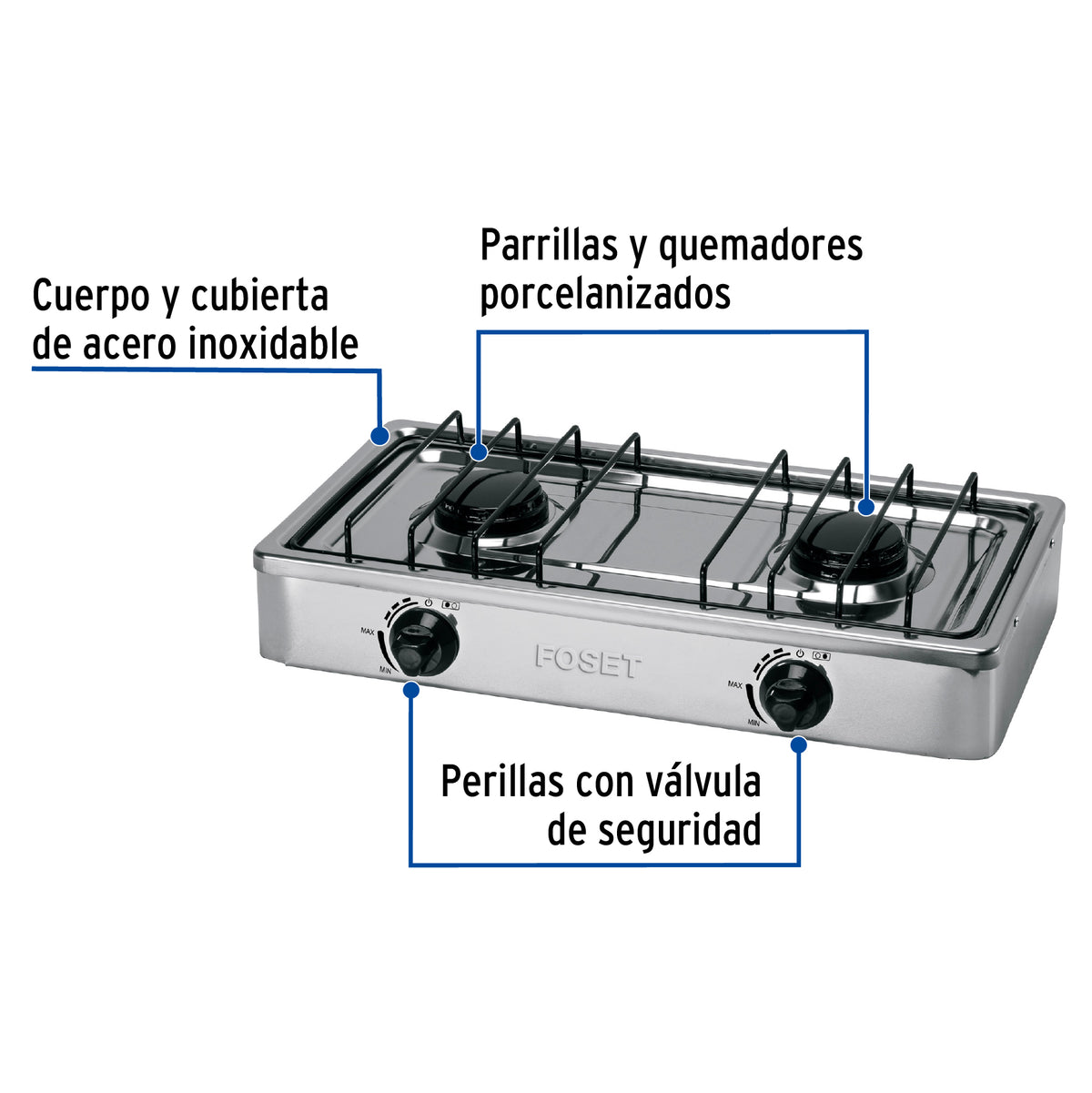 Parrilla de gas de sobreponer 2 quemadores inox FOSET
