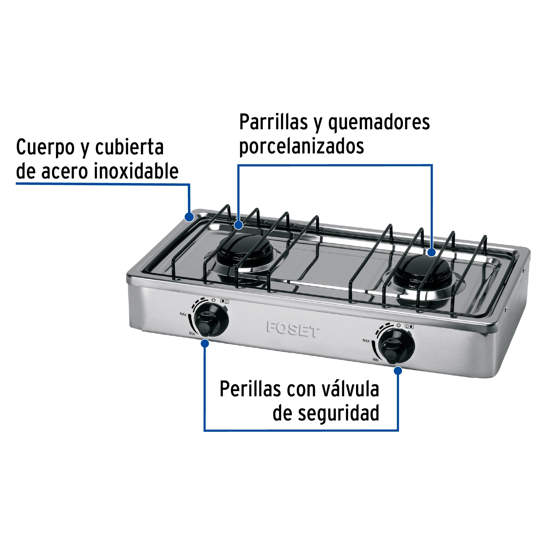 Parrilla de gas de sobreponer 2 quemadores inox FOSET