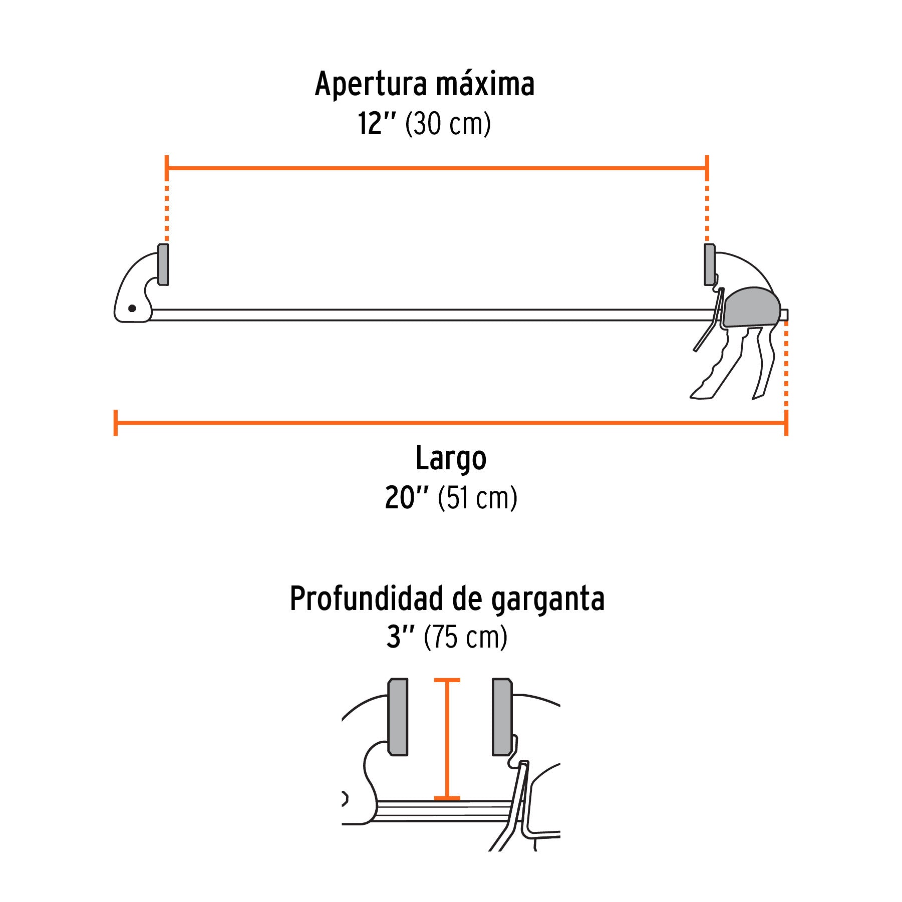 Prensa de ajuste rápido 12' uso rudo, cuerpo nylon, Expert 12'