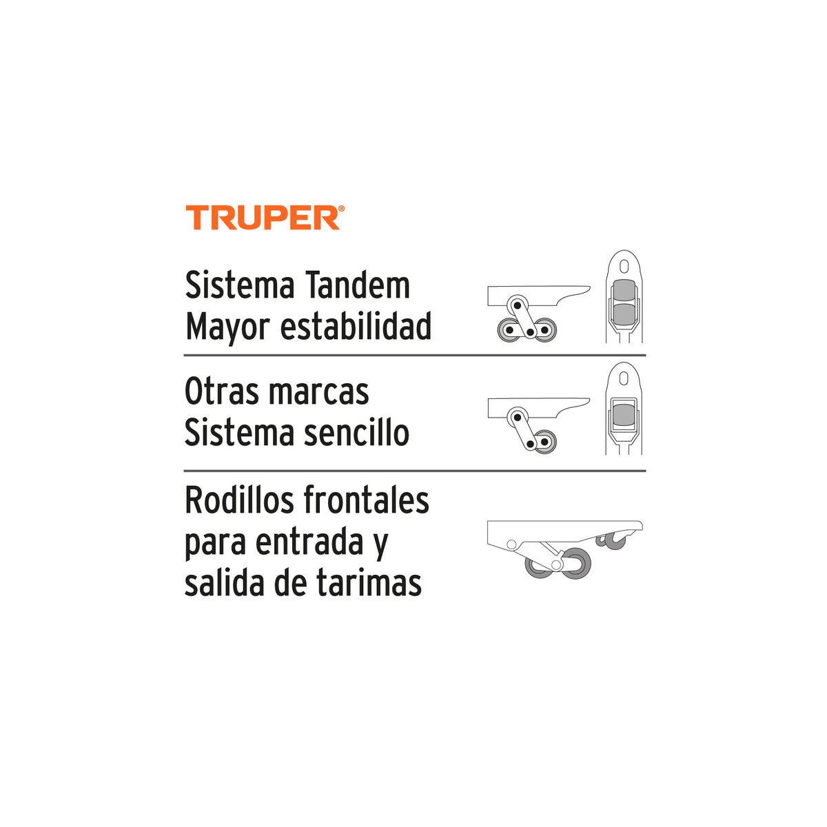 Patin traspaleta 3 ton con ruedas de nylon Truper
