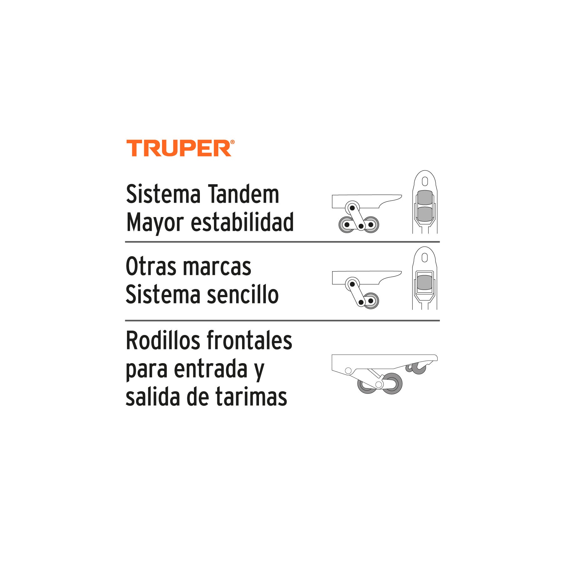 Patin traspaleta 3 ton con ruedas de nylon Truper