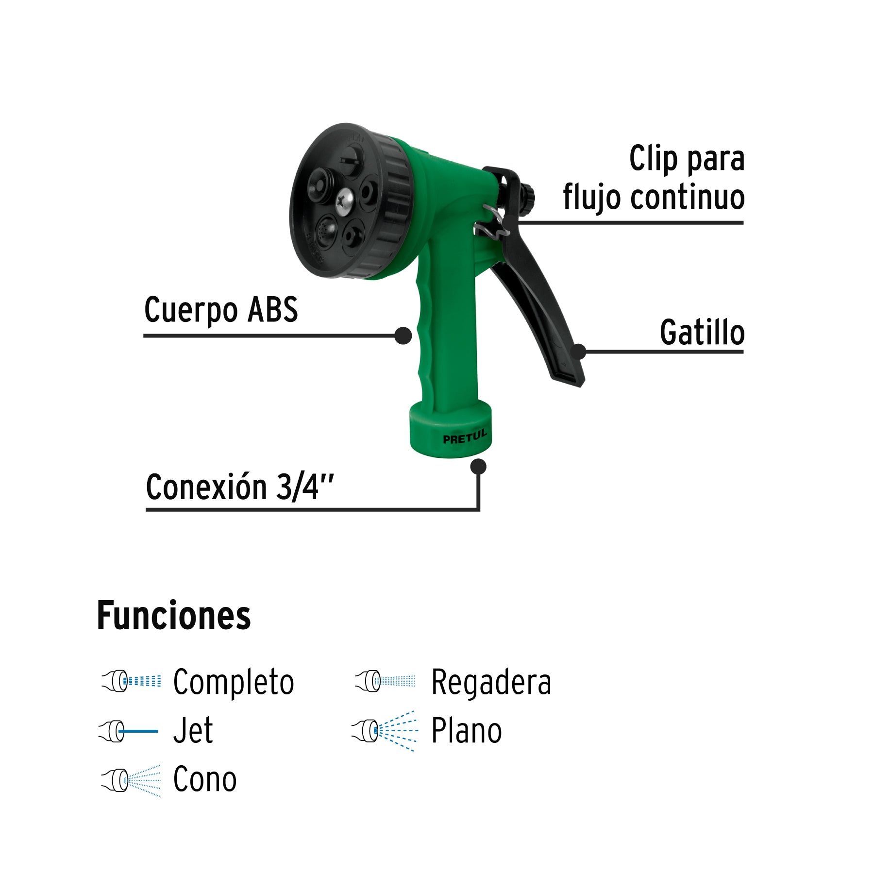 Pistola plastica para riego de 5" 5 funciones a granel
