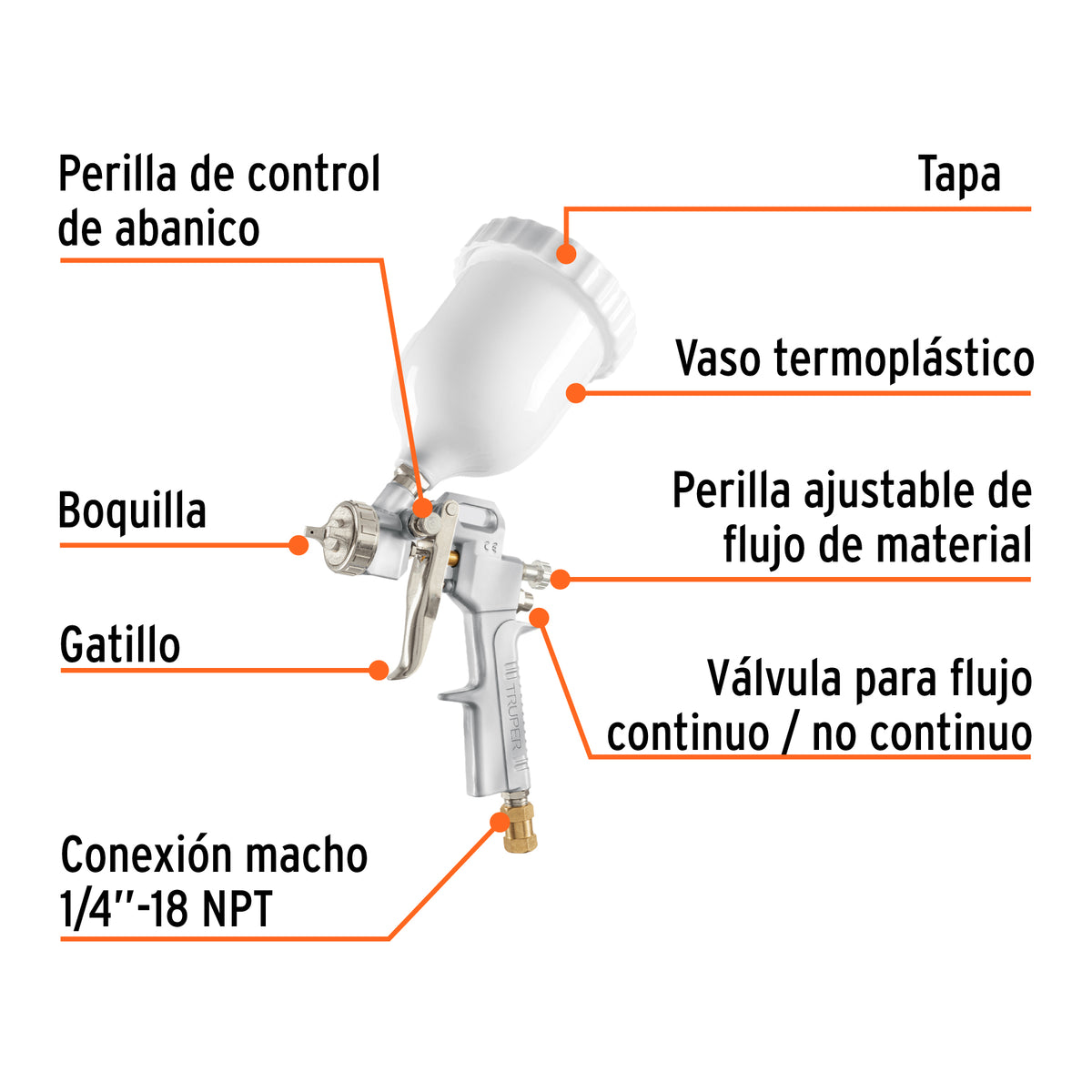 Pistola p/pintar Hibrida vaso plastico3.0mm TRUPER