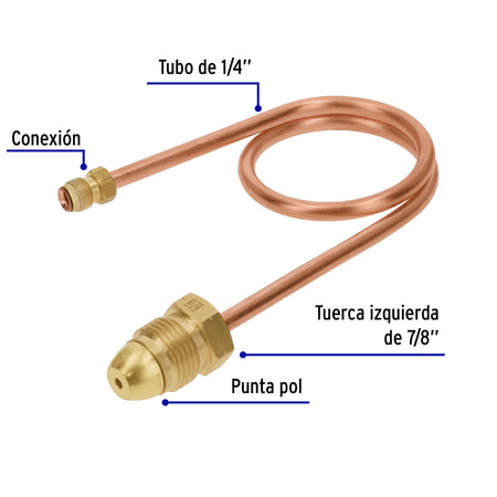 Pigtail con tuerca izquierda punta pol 50 cm FOSET