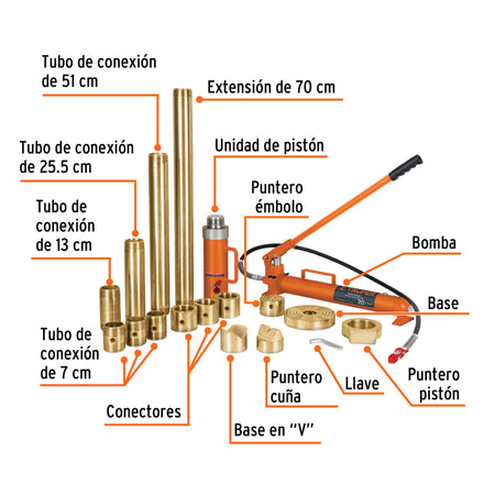 Porto power hidráulico de 20 ton, Truper