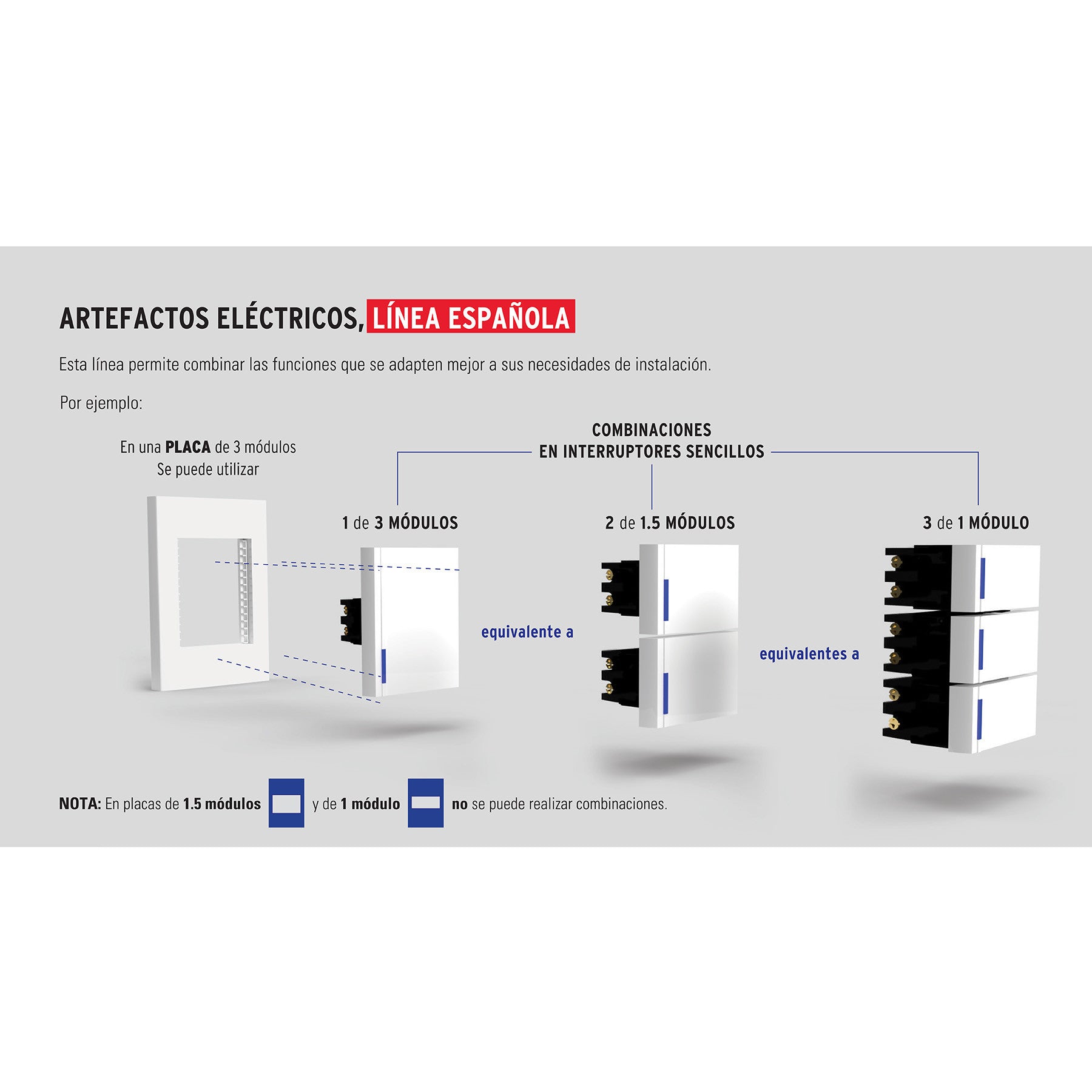 Placa 2 ventanas, 6 módulos, línea Española, color blanco blanco