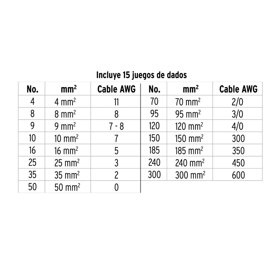 Pinza ponchadora hidráulica 16 toneladas, Truper