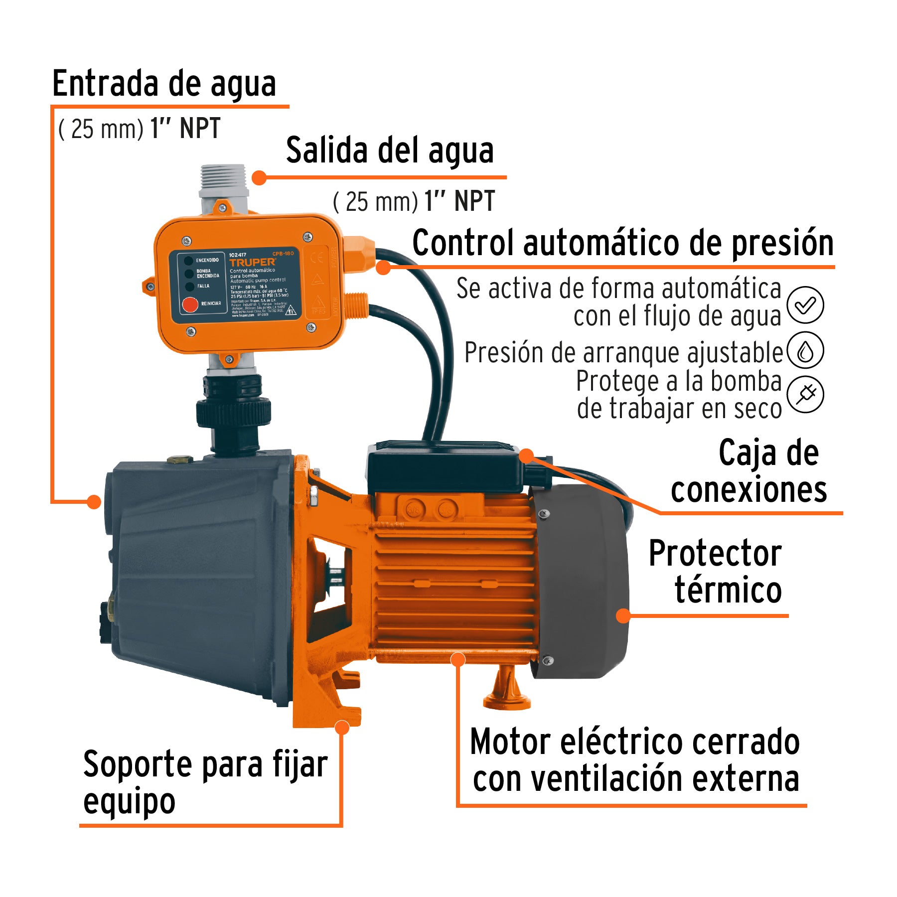 Bomba presurizadora jet hierro con control Truper 1 HP