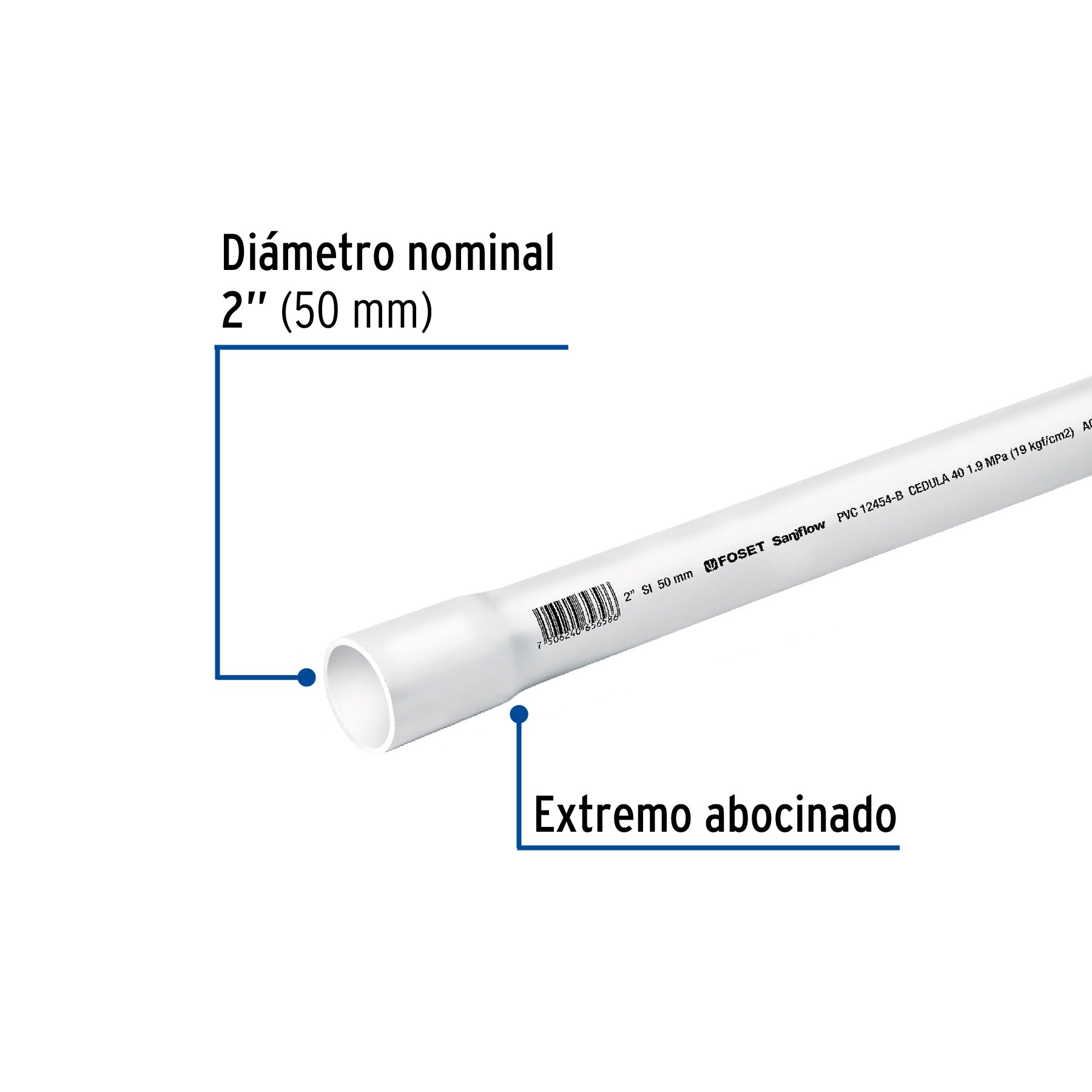 Tubo de 2' PVC hidráulico cédula 40, 3m, 3.1kg, FOSET