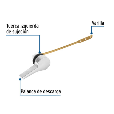 Palanca frontal metálica cromada minimalista para WC, FOSET
