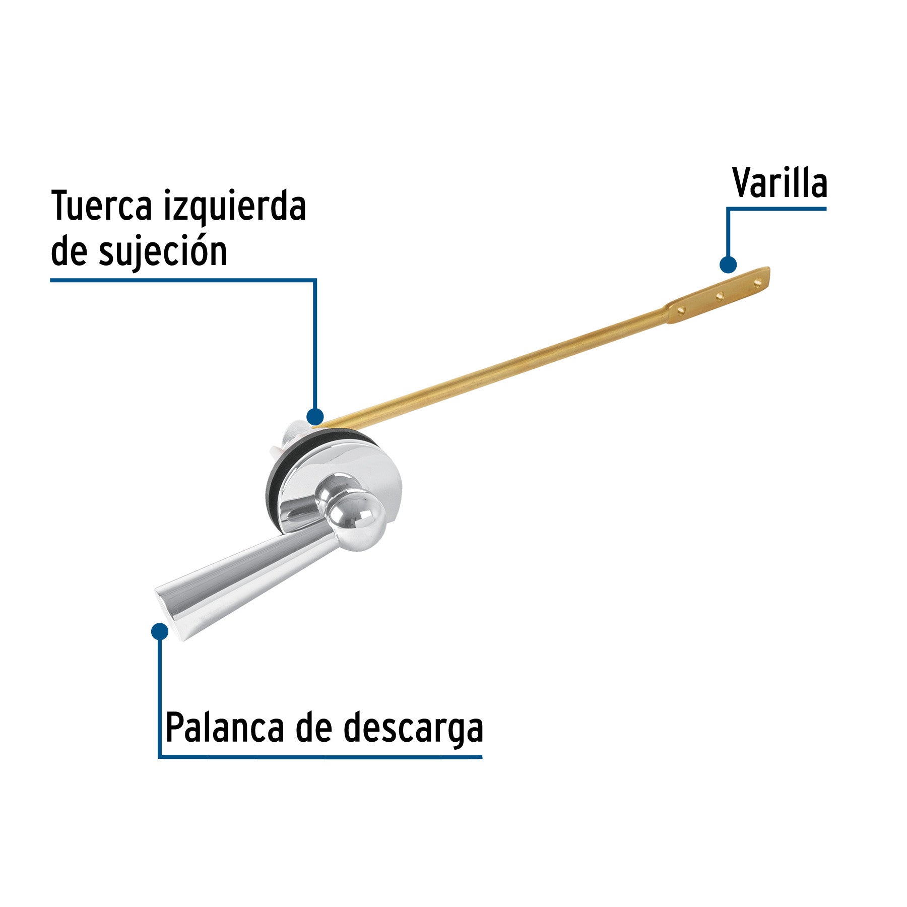 Palanca frontal metálica cromada clásica para WC, FOSET