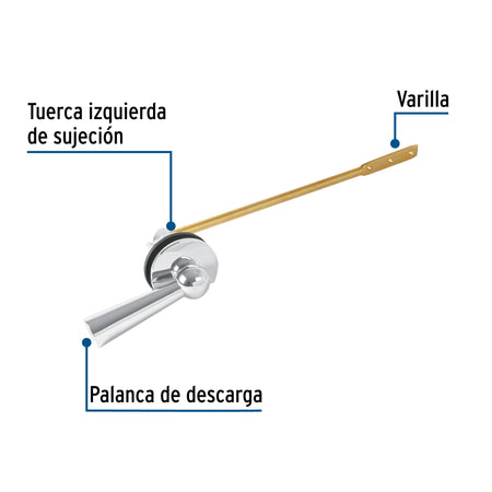 Palanca frontal metálica cromada clásica para WC, FOSET