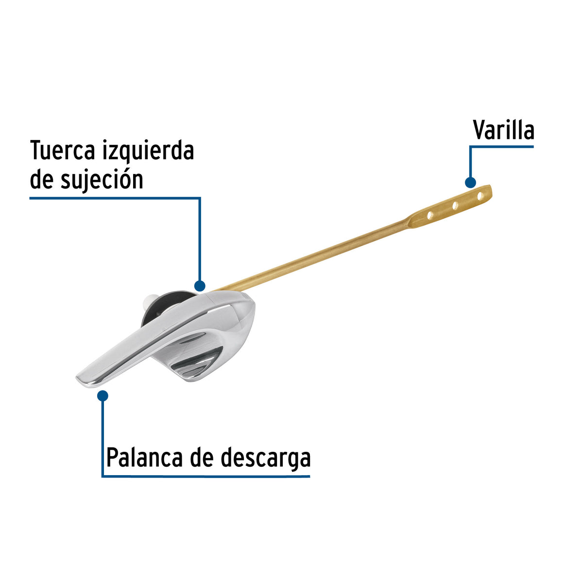 Palanca frontal metálica cromada robusta para WC, FOSET