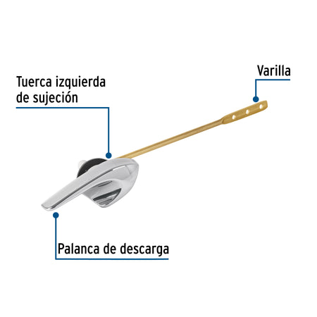 Palanca frontal metálica cromada robusta para WC, FOSET