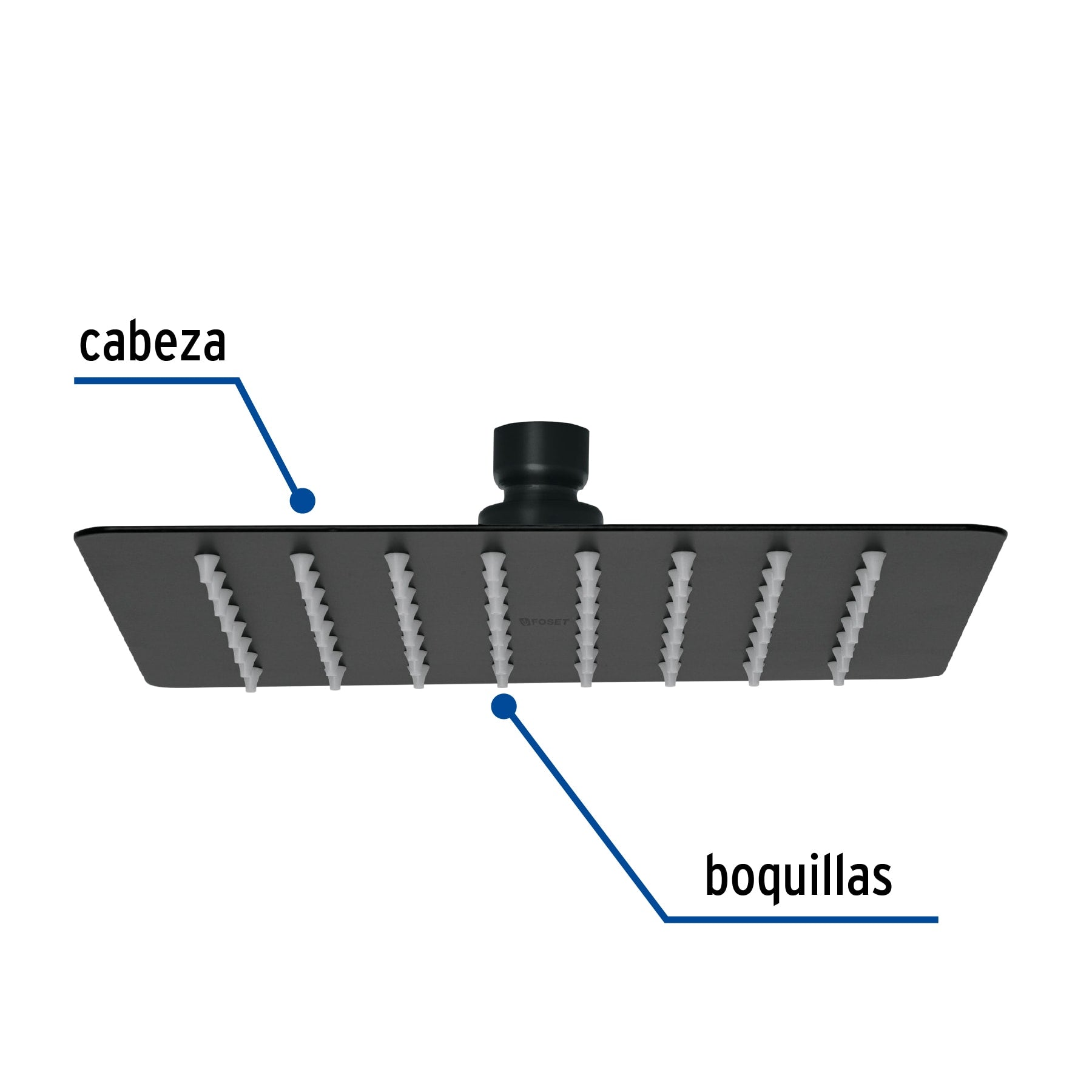 Regadera cuadrada 8', acero inox, sin brazo, negro, TÚBIG