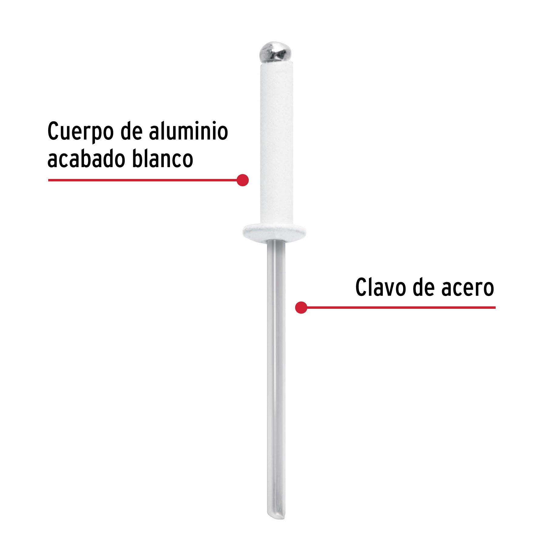 Bolsaremachesx1/2" blancos de aluminio ala 1/8"