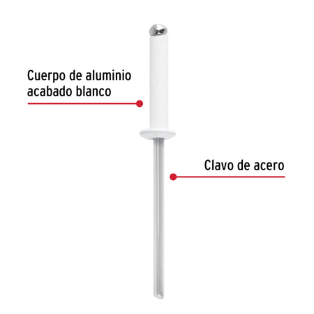 Bolsaremachesx1/2" blancos de aluminio ala 1/8"
